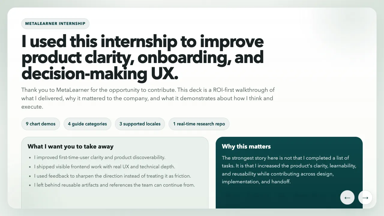 Overview slide from the MetaLearner internship handoff deck